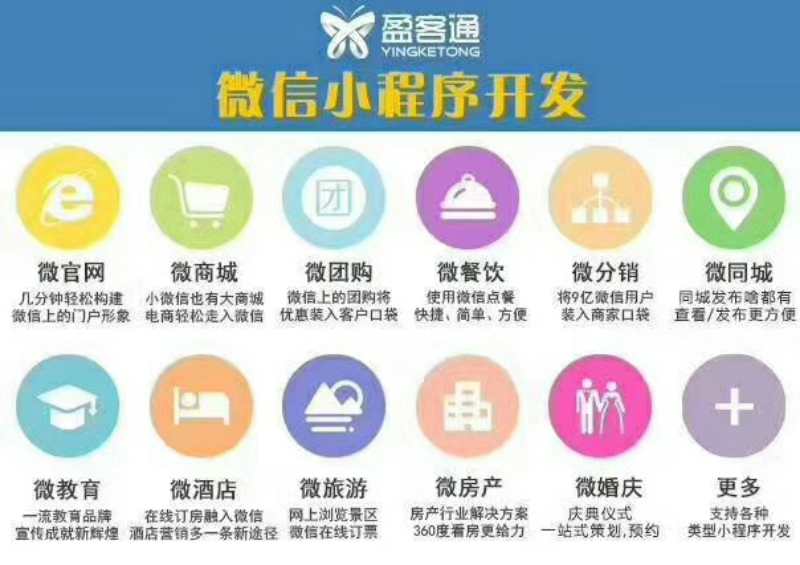 營銷型小程序 營銷型小程序供應(yīng) 營銷型小程序制作 營銷型小程序公司