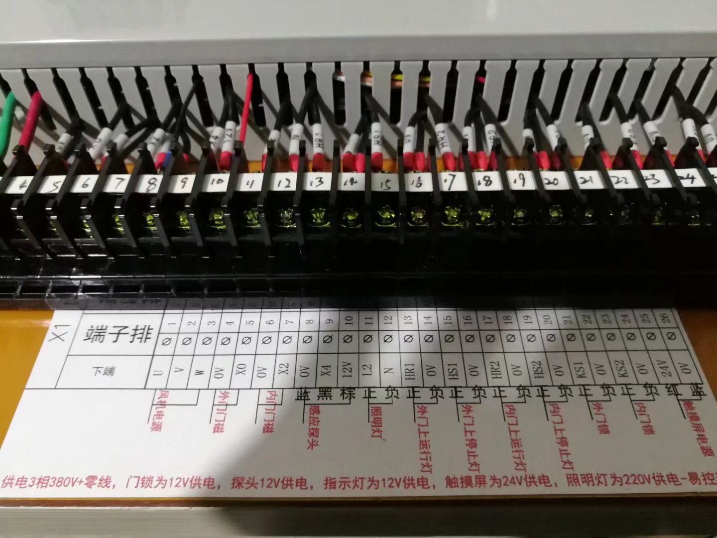 風(fēng)淋室控制器圖片/風(fēng)淋室控制器樣板圖 (2)