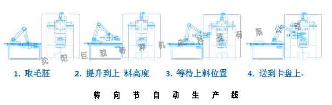 立式數(shù)控車(chē)床圖片/立式數(shù)控車(chē)床樣板圖 (3)
