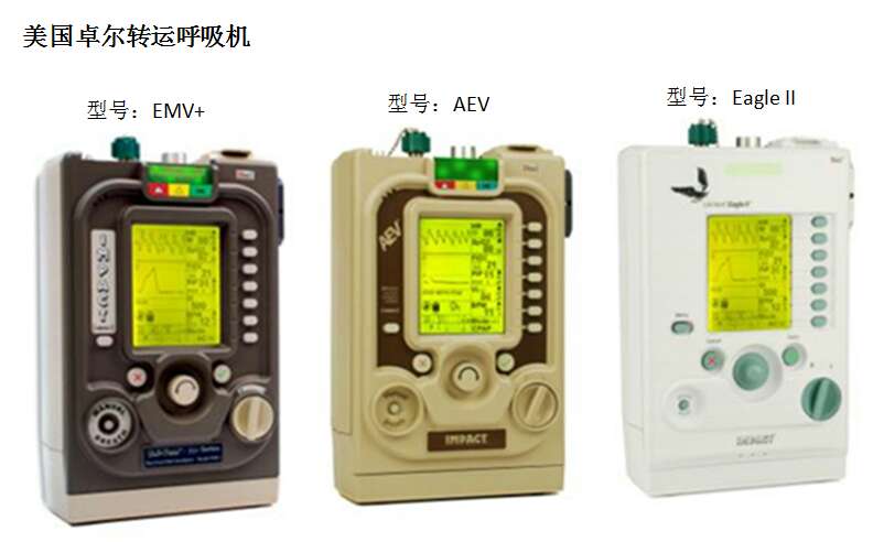 供應美國卓爾急救轉運呼吸機圖片