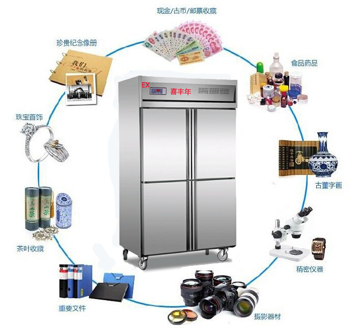 杭州博物館不銹鋼防爆恒溫恒濕柜圖片/杭州博物館不銹鋼防爆恒溫恒濕柜樣板圖 (2)