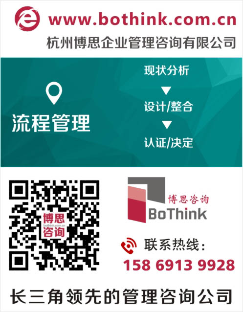 杭州博思咨詢，專業(yè)提供流程管理咨詢服務(wù)