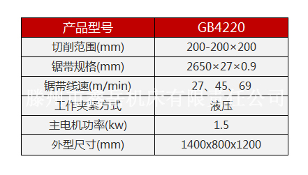 GB4220金属带锯床设备技术参数