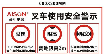 叉車駕駛圖片/叉車駕駛樣板圖 (1)