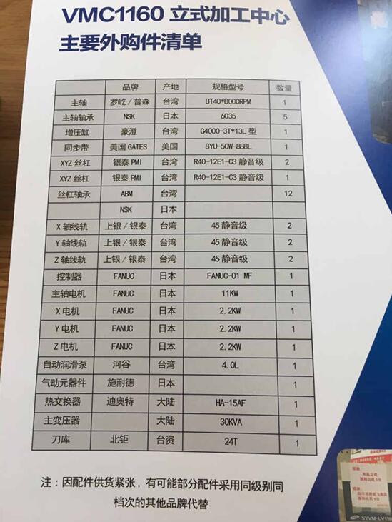 VMC-1160線軌立式加工中心圖片/VMC-1160線軌立式加工中心樣板圖 (4)