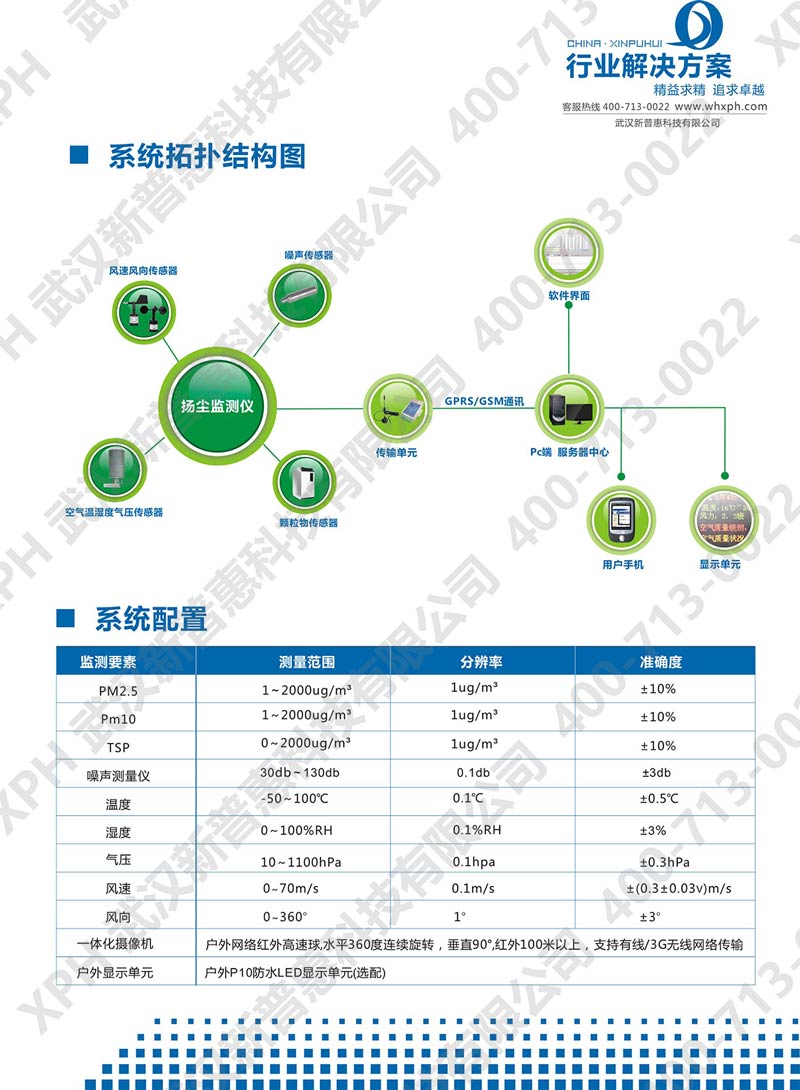 河北揚(yáng)塵監(jiān)測(cè)儀PHYC100圖片