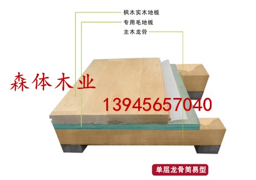 球館木地板圖片/球館木地板樣板圖 (4)