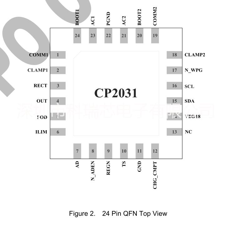 科瑞芯無統(tǒng)充方案CP2031圖片/科瑞芯無統(tǒng)充方案CP2031樣板圖 (2)