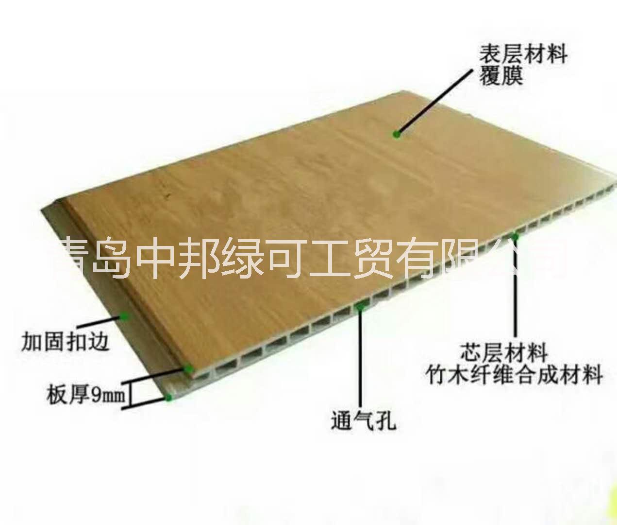 青島中邦生態(tài)木墻板廠家品質優(yōu)圖片/青島中邦生態(tài)木墻板廠家品質優(yōu)樣板圖 (2)