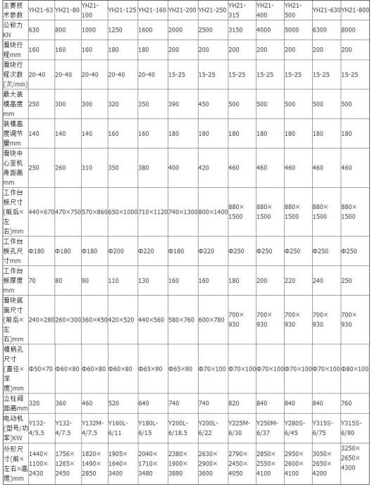 YH21液壓沖床圖片/YH21液壓沖床樣板圖 (2)