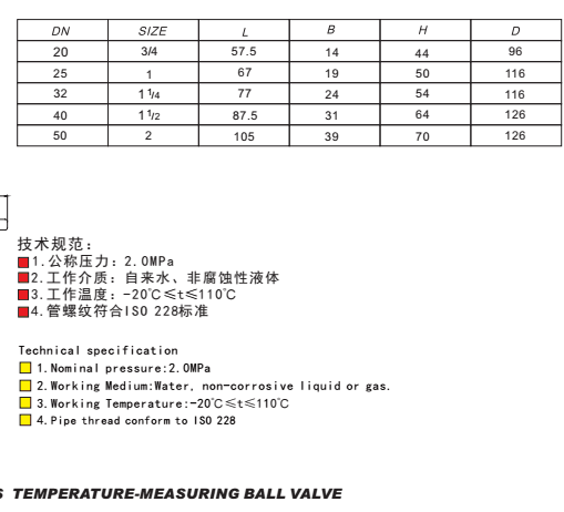 黃銅測(cè)溫球閥圖片/黃銅測(cè)溫球閥樣板圖 (2)