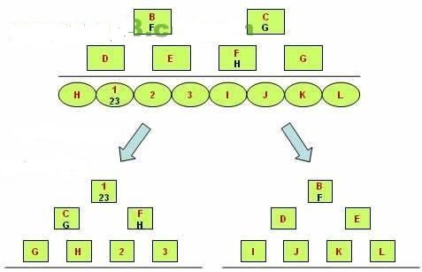 直銷軟件開(kāi)發(fā)圖片/直銷軟件開(kāi)發(fā)樣板圖 (2)