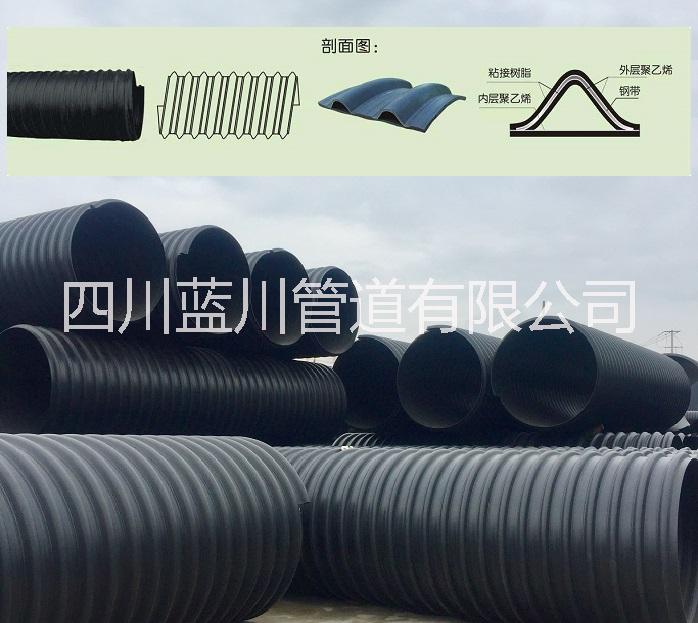 自貢hdpe鋼帶螺波紋管低價(jià)現(xiàn)貨圖片/自貢hdpe鋼帶螺波紋管低價(jià)現(xiàn)貨樣板圖 (4)