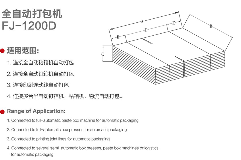 全自動打包機圖片