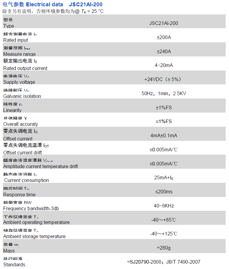 電流變送器圖片/電流變送器樣板圖 (3)