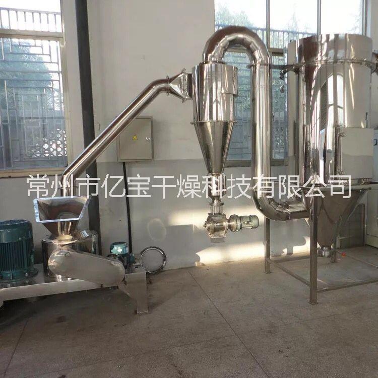 超微粉碎機(jī)圖片/超微粉碎機(jī)樣板圖 (3)
