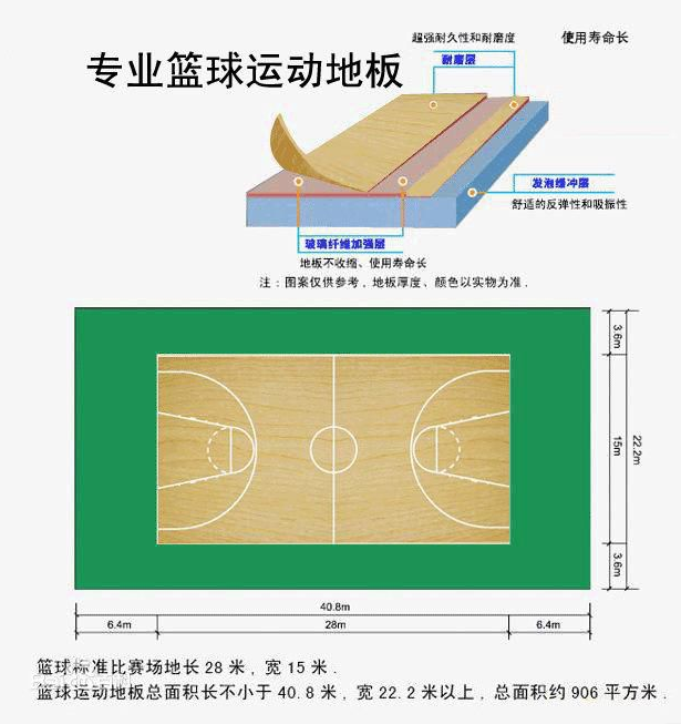 PVC羽毛球地板山西太原供应专业PVC羽毛球地板 、羽毛球场地建设施工 团队