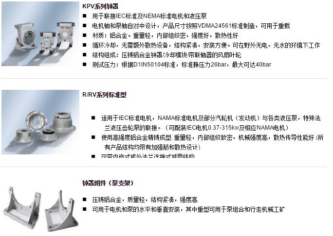 R+L HYDRAULICS鐘罩圖片/R+L HYDRAULICS鐘罩樣板圖 (1)
