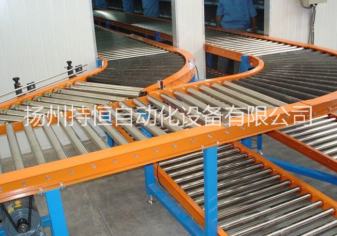 滾筒輸送機(jī)圖片/滾筒輸送機(jī)樣板圖 (2)