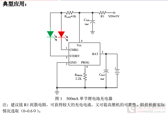 鋰離子電池充電圖片/鋰離子電池充電樣板圖 (3)