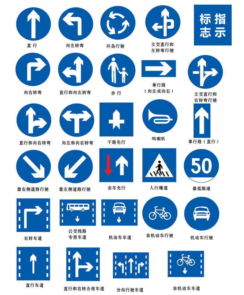 指示牌導向牌圖片/指示牌導向牌樣板圖 (1)