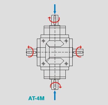臺(tái)灣精銳APEX廣用減速機(jī)圖片/臺(tái)灣精銳APEX廣用減速機(jī)樣板圖 (2)
