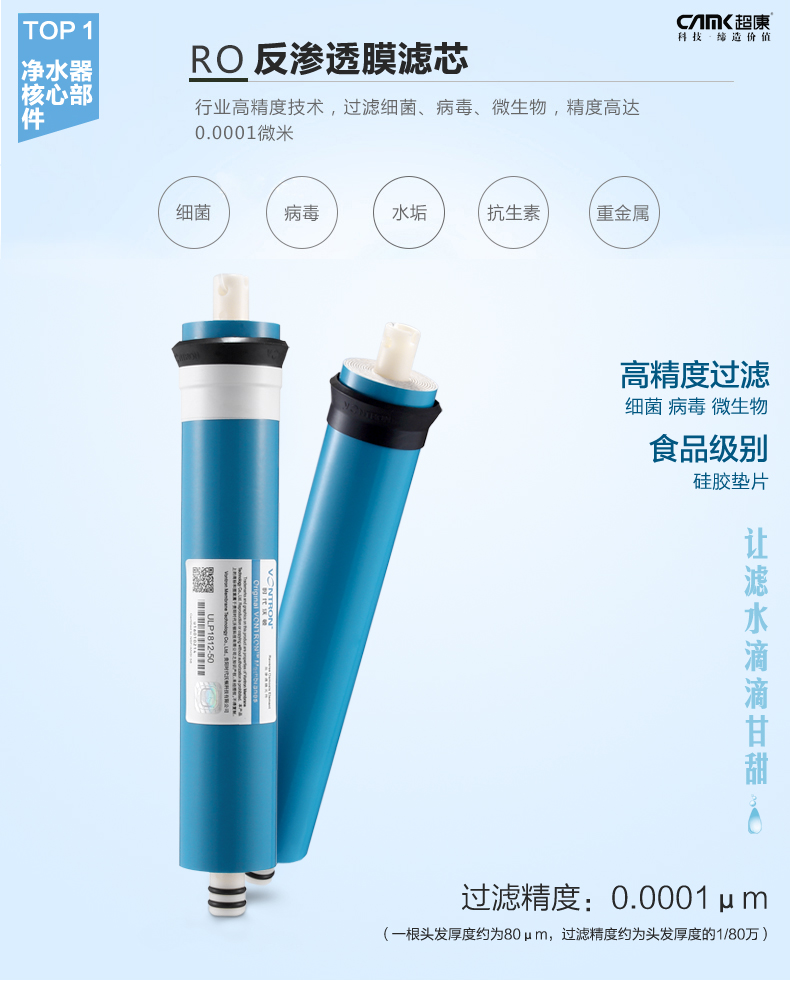 汇通50G反渗透膜 50G汇通膜 RO反渗透 ULP1812-50加仑图片