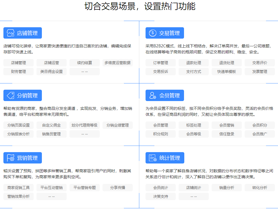 上海市B2B2C电商系统厂家韬沃科技B2B2C电商系统为您打造类似天猫、京东的电商平台