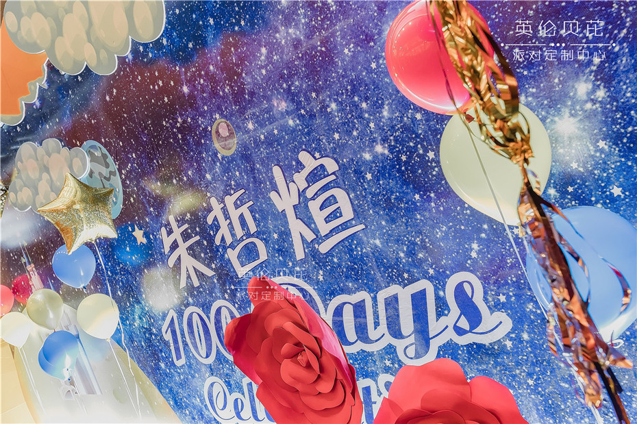 兒童生日派對圖片/兒童生日派對樣板圖 (3)