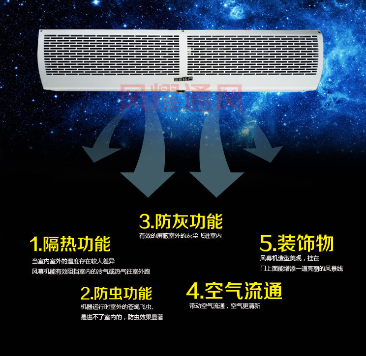 風(fēng)幕機(jī)圖片/風(fēng)幕機(jī)樣板圖 (3)