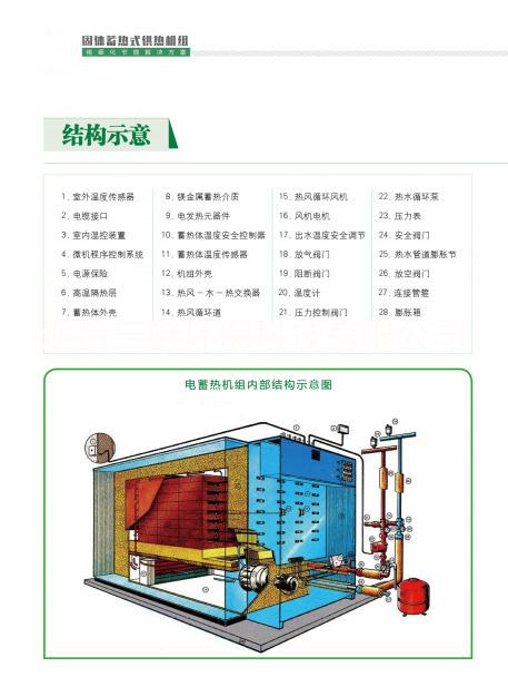 熱電鍋爐圖片/熱電鍋爐樣板圖 (3)