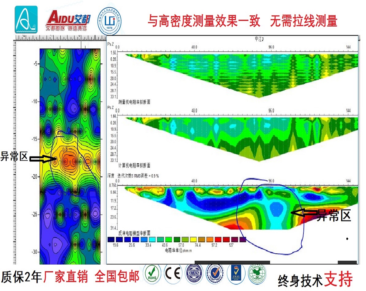 打井找水儀 測水儀  找水儀廠家 探礦儀 找空洞儀找水 探空洞儀器 物探儀 多功能找水儀