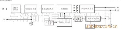 Led驅(qū)動電源圖片/Led驅(qū)動電源樣板圖 (3)