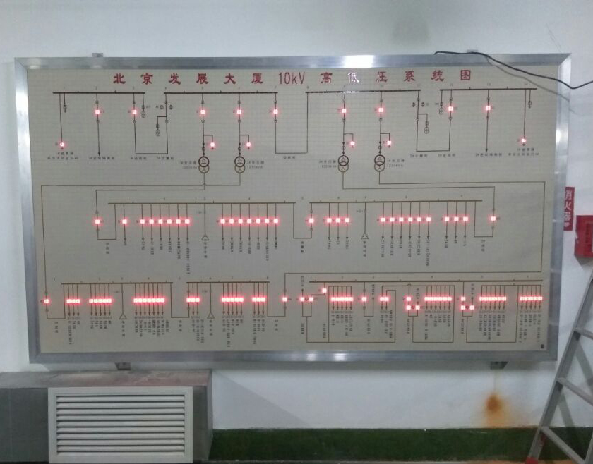 北京發(fā)光模擬屏，配電室模擬屏包郵