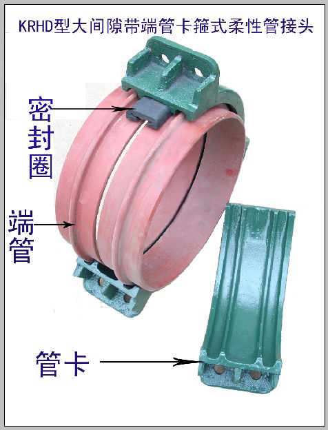 大伸縮量大間隙柔性管接頭圖片/大伸縮量大間隙柔性管接頭樣板圖 (1)