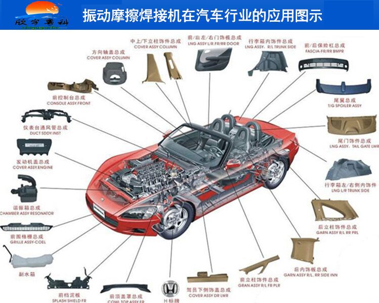 摩擦焊接圖片/摩擦焊接樣板圖 (4)