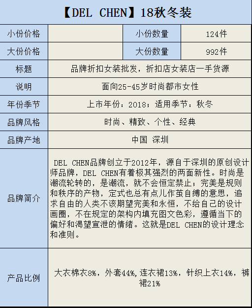 DEL圖片/DEL樣板圖 (4)