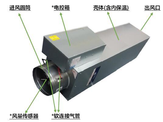 江森vav定风量控制器图片