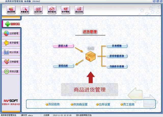 庫存管理軟件圖片/庫存管理軟件樣板圖 (4)