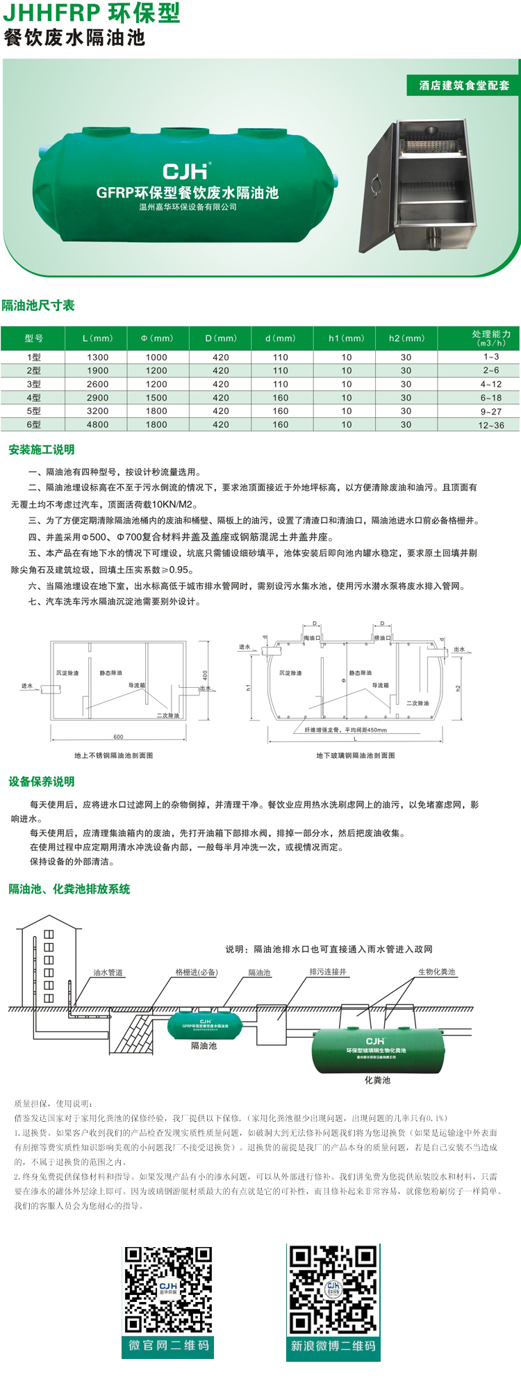 廢水隔油池圖片/廢水隔油池樣板圖 (4)