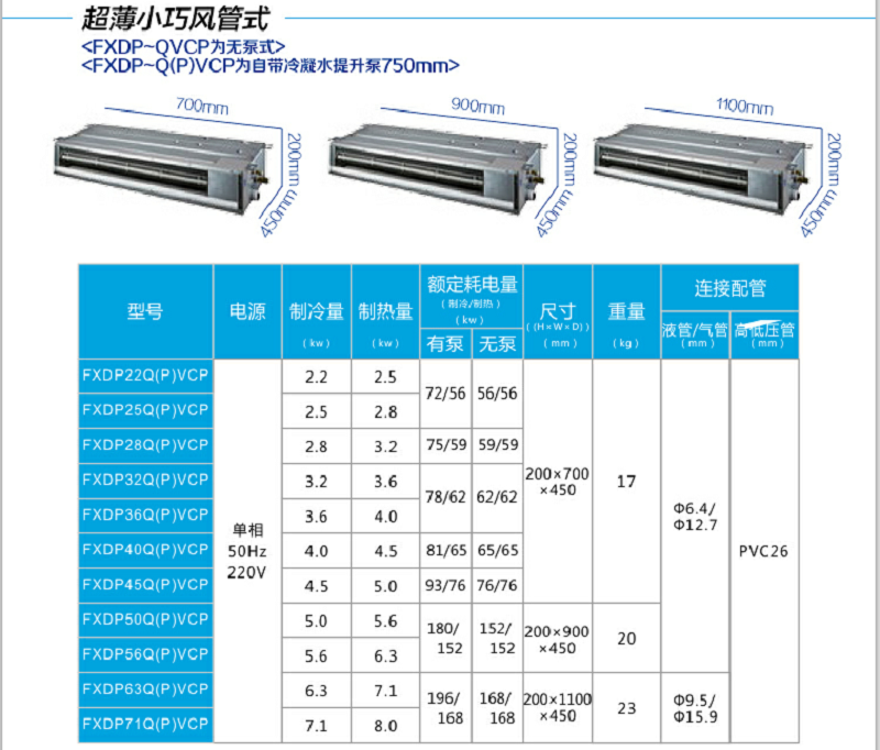 北京大金中央空調(diào)圖片/北京大金中央空調(diào)樣板圖 (4)