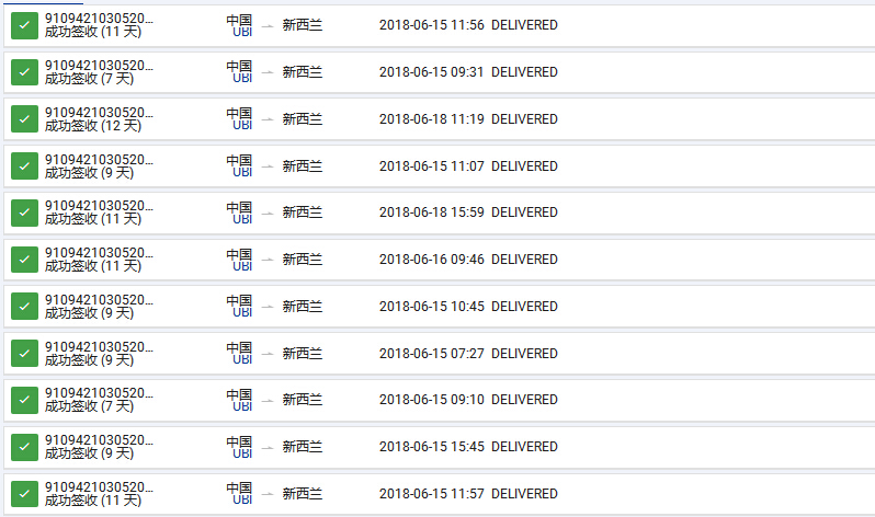 新西蘭專線貨代，新西蘭專線時效圖片/新西蘭專線貨代，新西蘭專線時效樣板圖 (1)