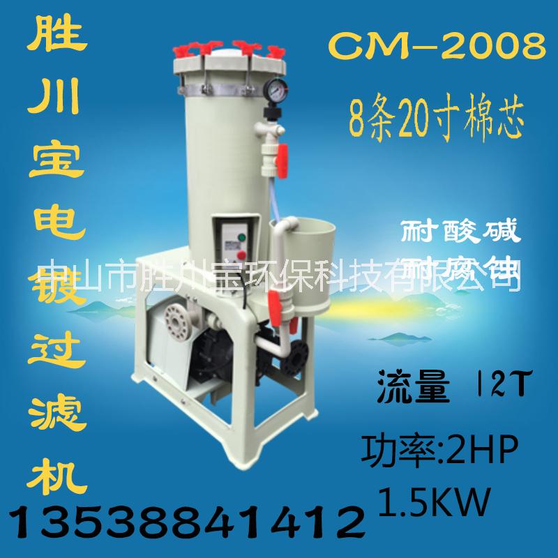 cm-2018圖片/cm-2018樣板圖 (2)