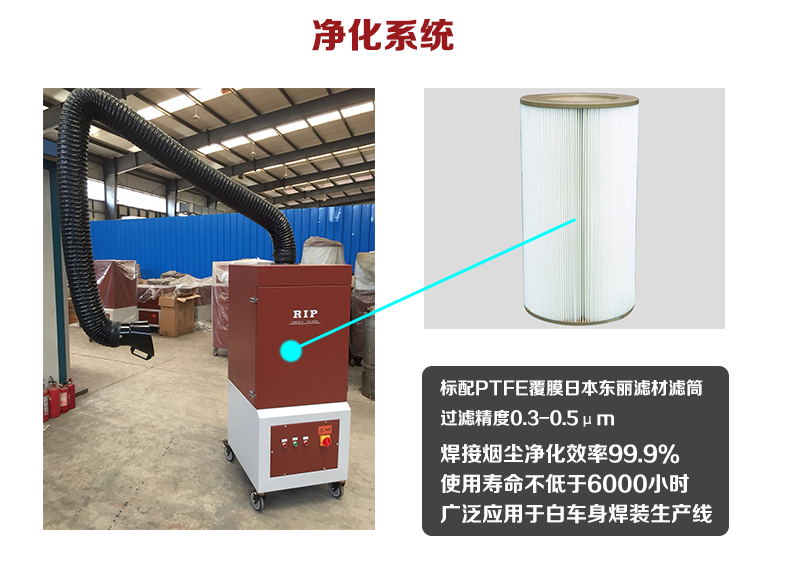 自動(dòng)清灰型煙塵凈化器圖片