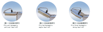 牽引床圖片/牽引床樣板圖 (2)