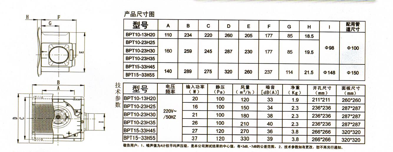 绿岛风炫风半金属管道式换气扇绿岛风炫风半金属管道式换气扇BPT10-13H20--BPT15-33H55