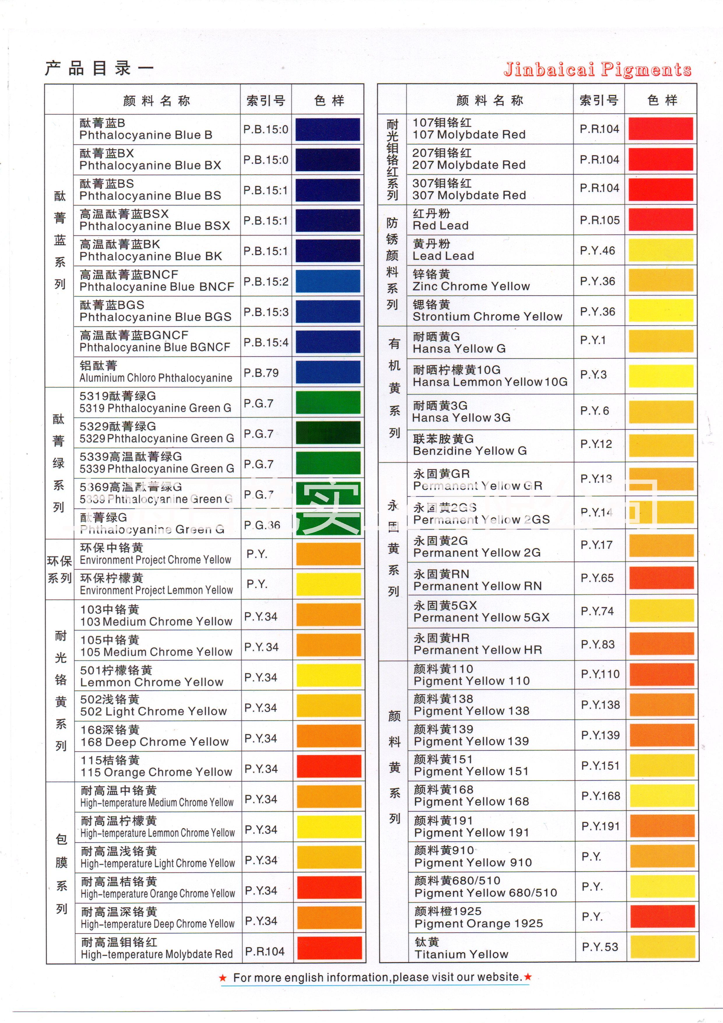 鉬鉻紅圖片/鉬鉻紅樣板圖 (3)