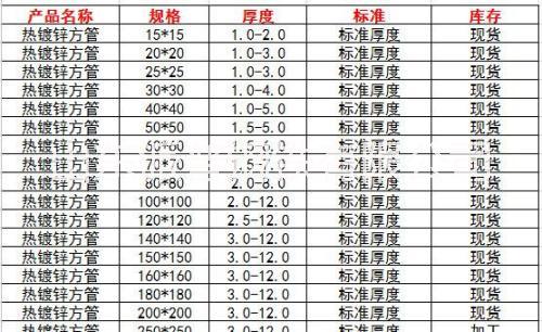 Q345B大口径矩形管厂家 山东Q345B无缝矩形管厂Q345B厚壁矩形管 Q345B无缝方矩形管厂家