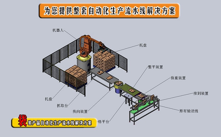 码垛机器人