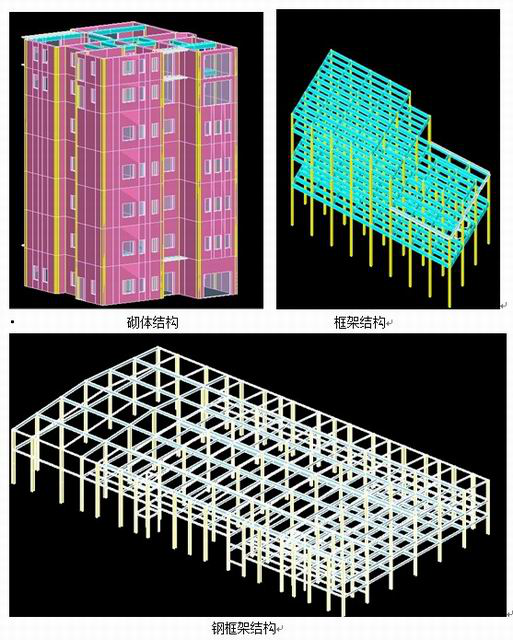 宝鸡厂房安全检测房屋鉴定图片